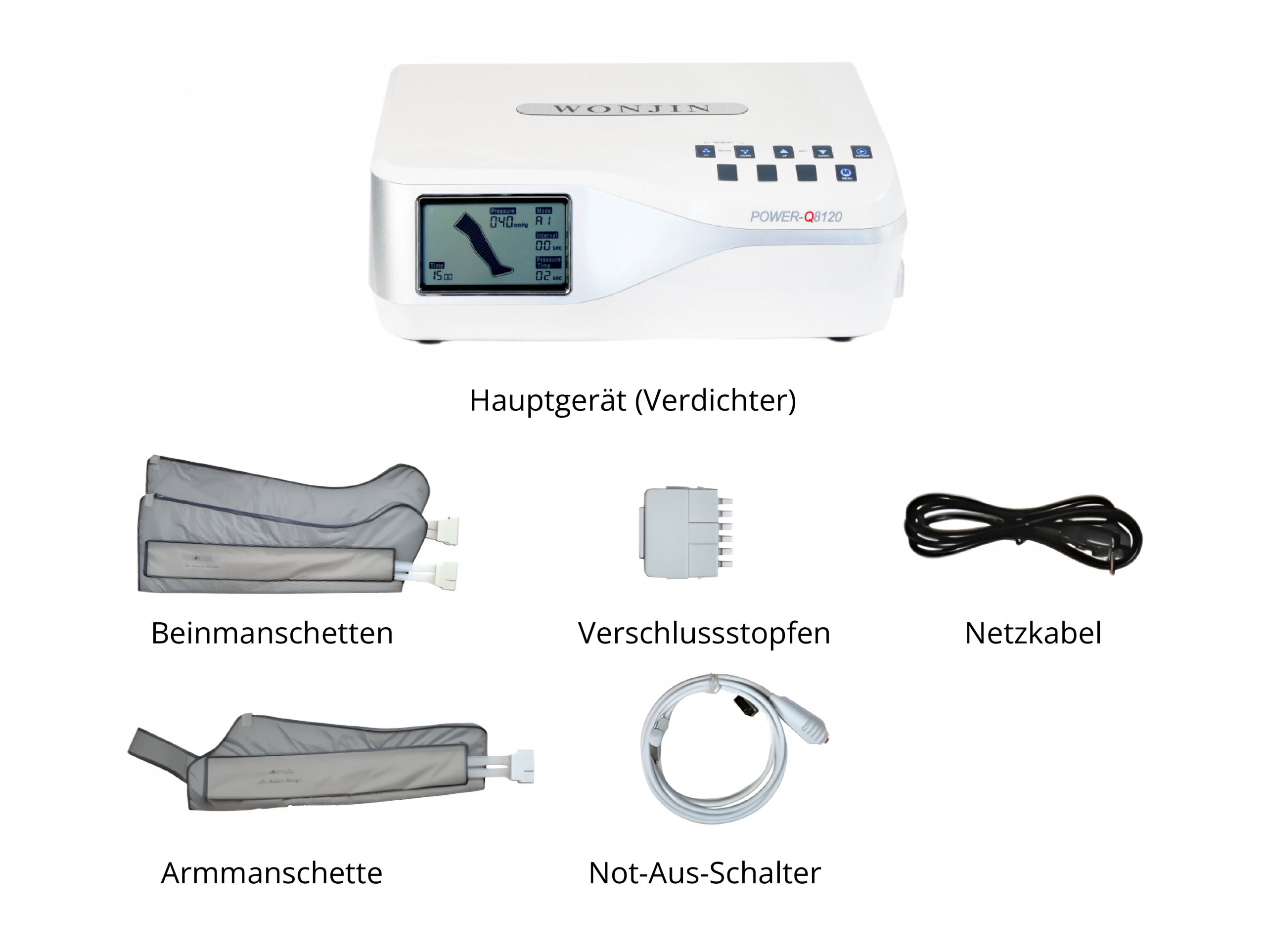 Professionelles 12-Kammer-Lymphdrainage-Gerät Power-Q8120 mit Ganzkörperanzug-Zubehör, Beinmanschetten, Armmanschette und Not-Aus-Schalter.